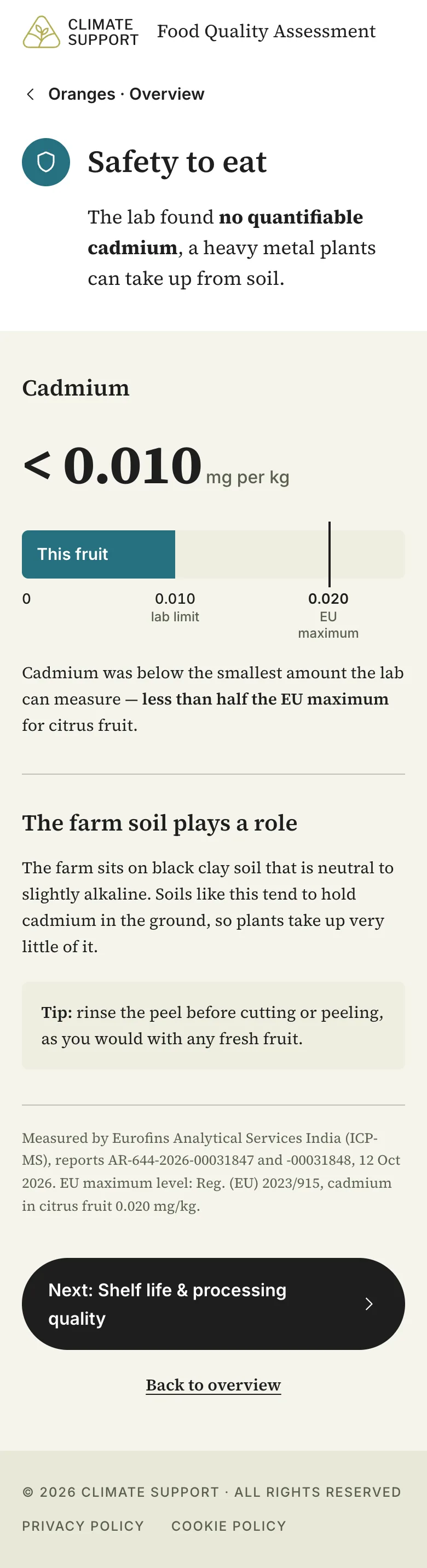 Safety to eat: no quantifiable cadmium